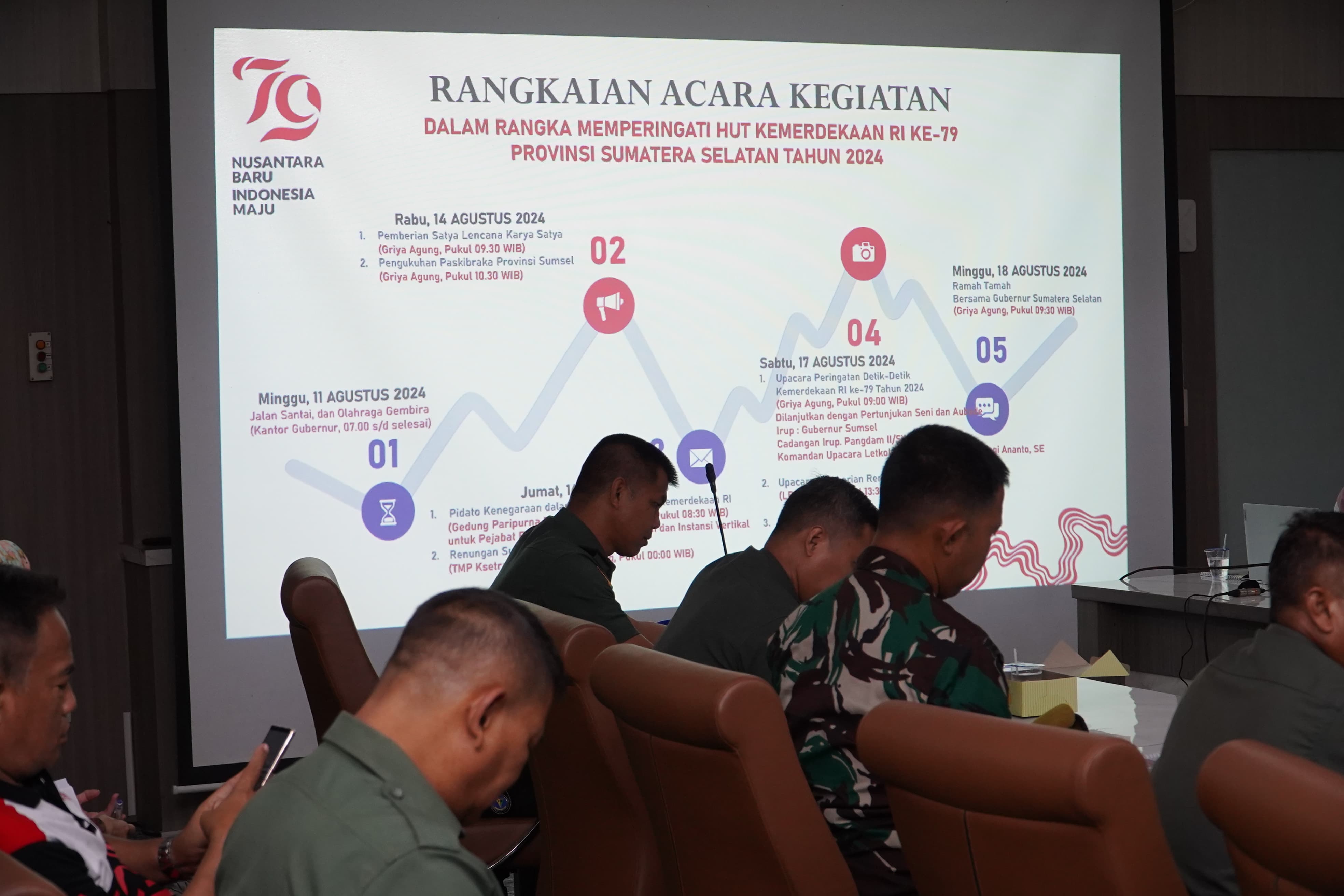Galeri Berita