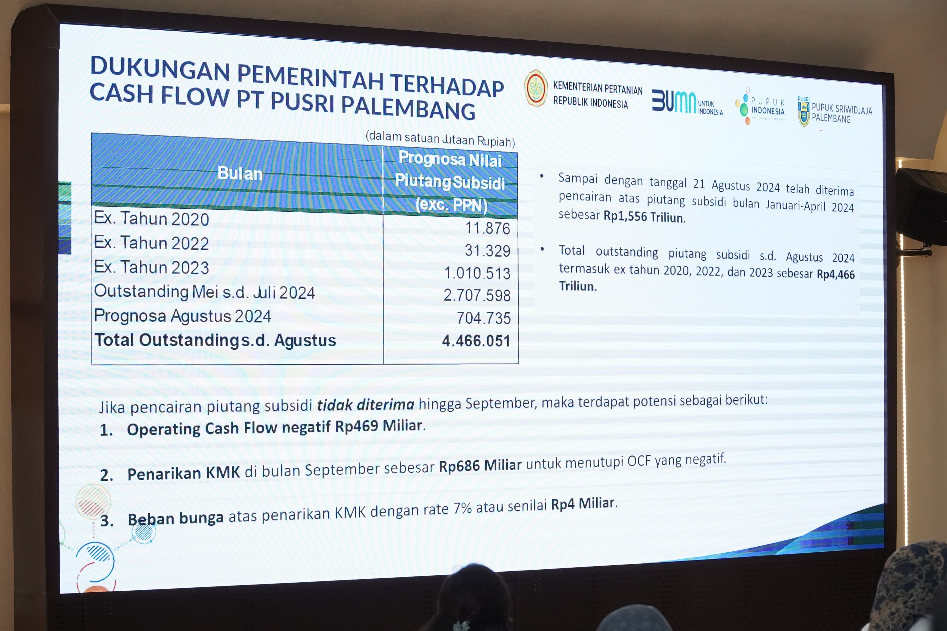 Galeri Berita