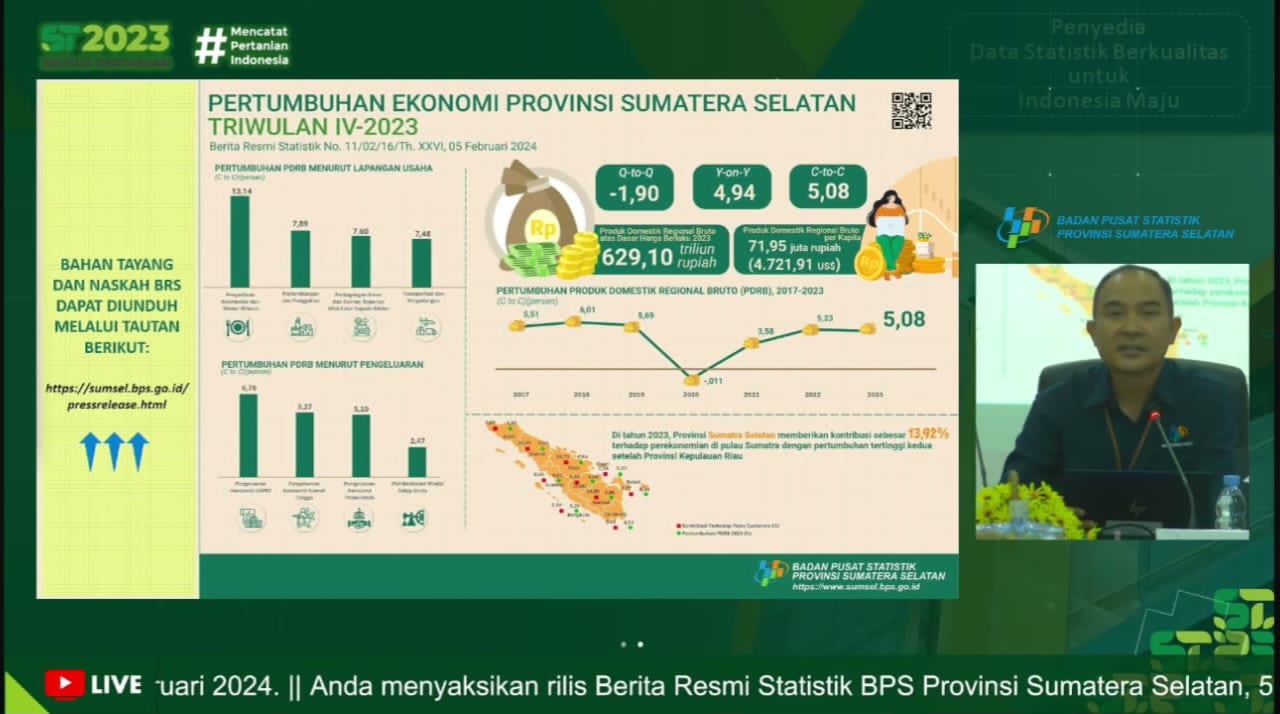 Galeri Berita