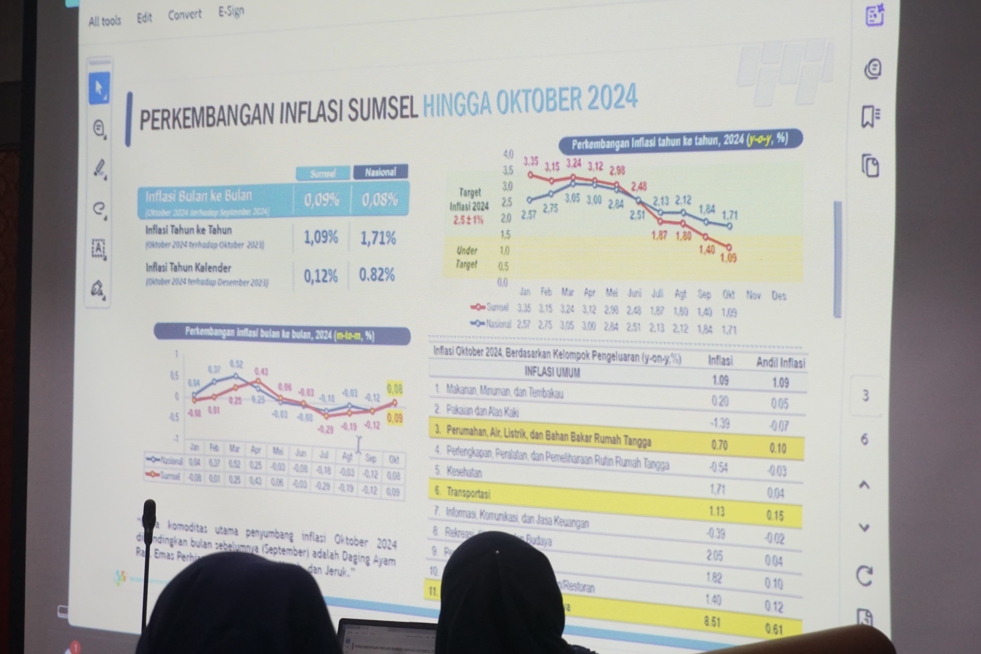 Galeri Berita
