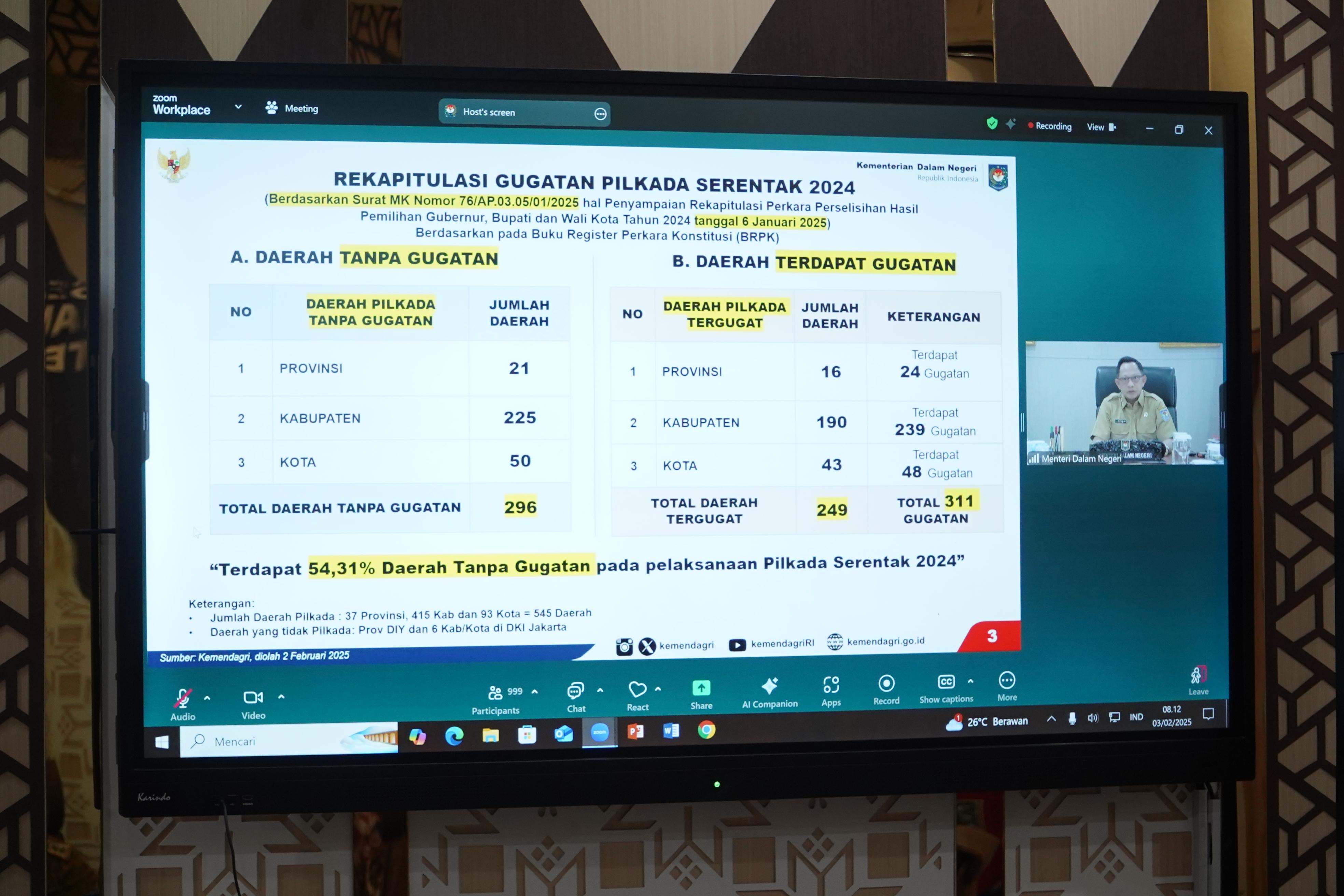 Galeri Berita