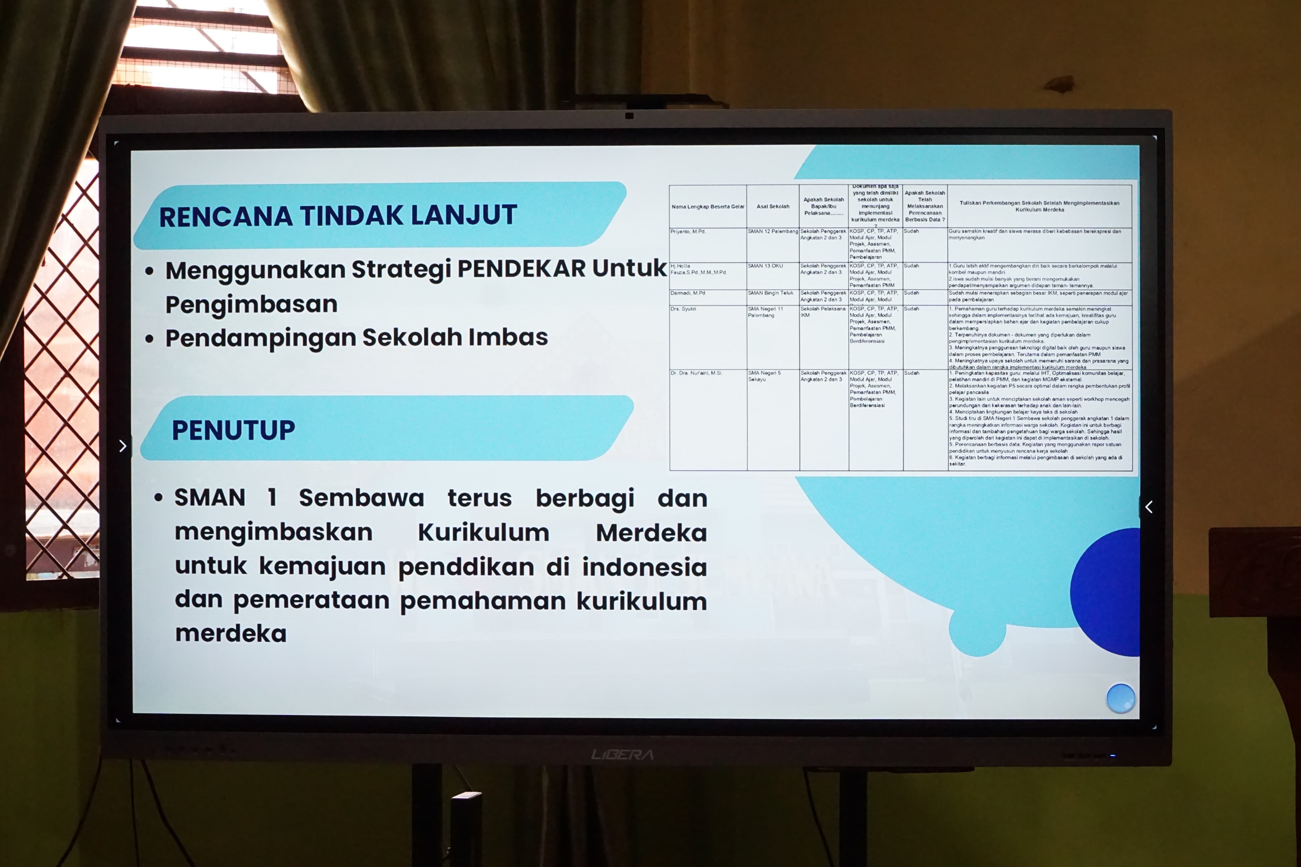 Galeri Berita