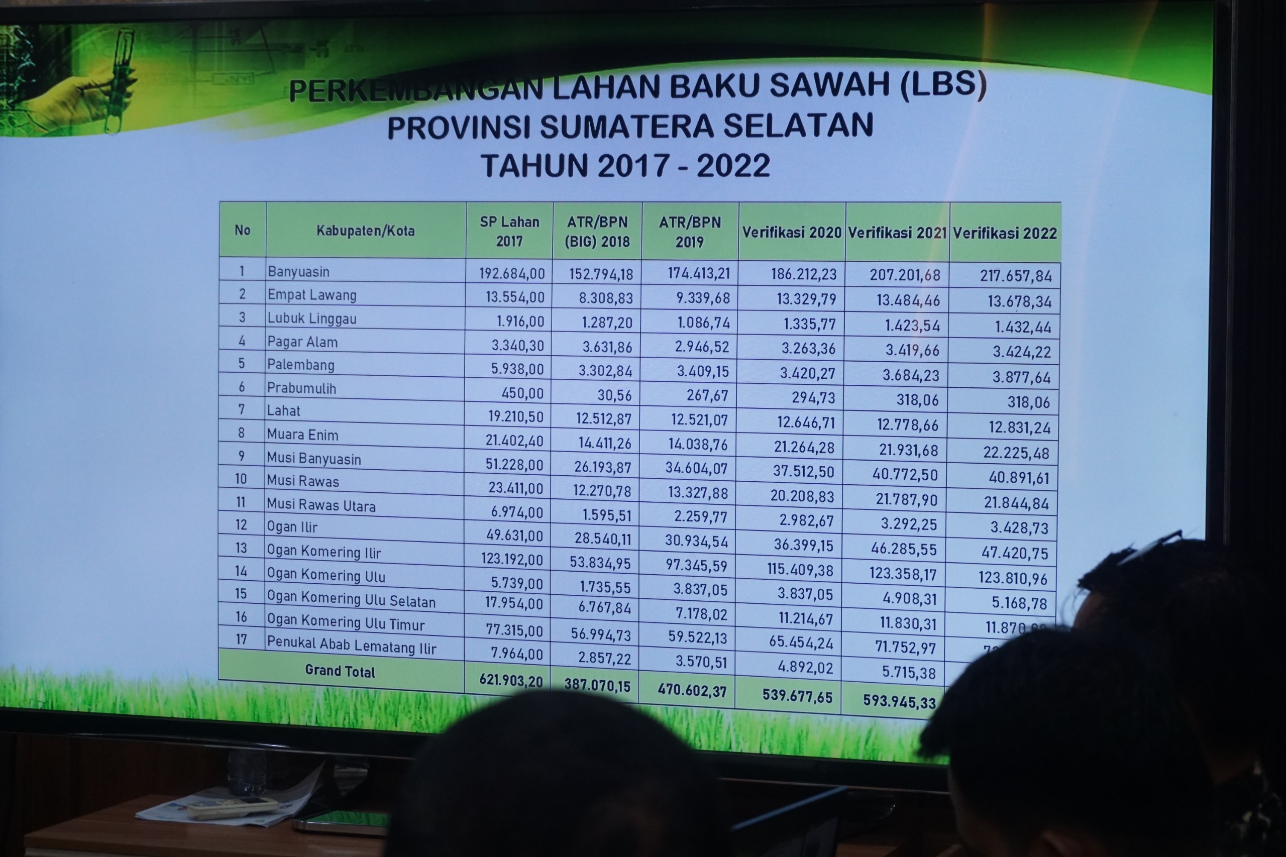 Galeri Berita