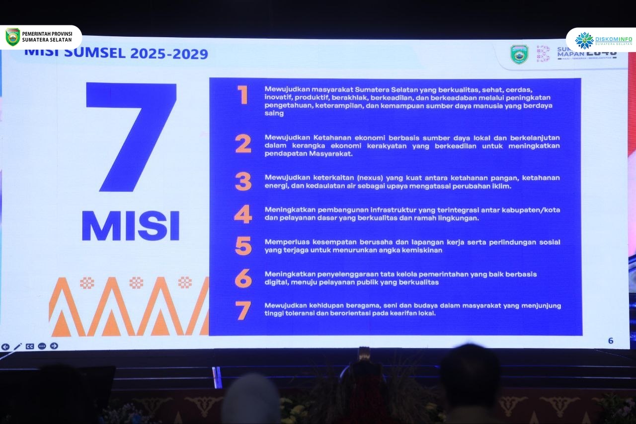 Galeri Berita