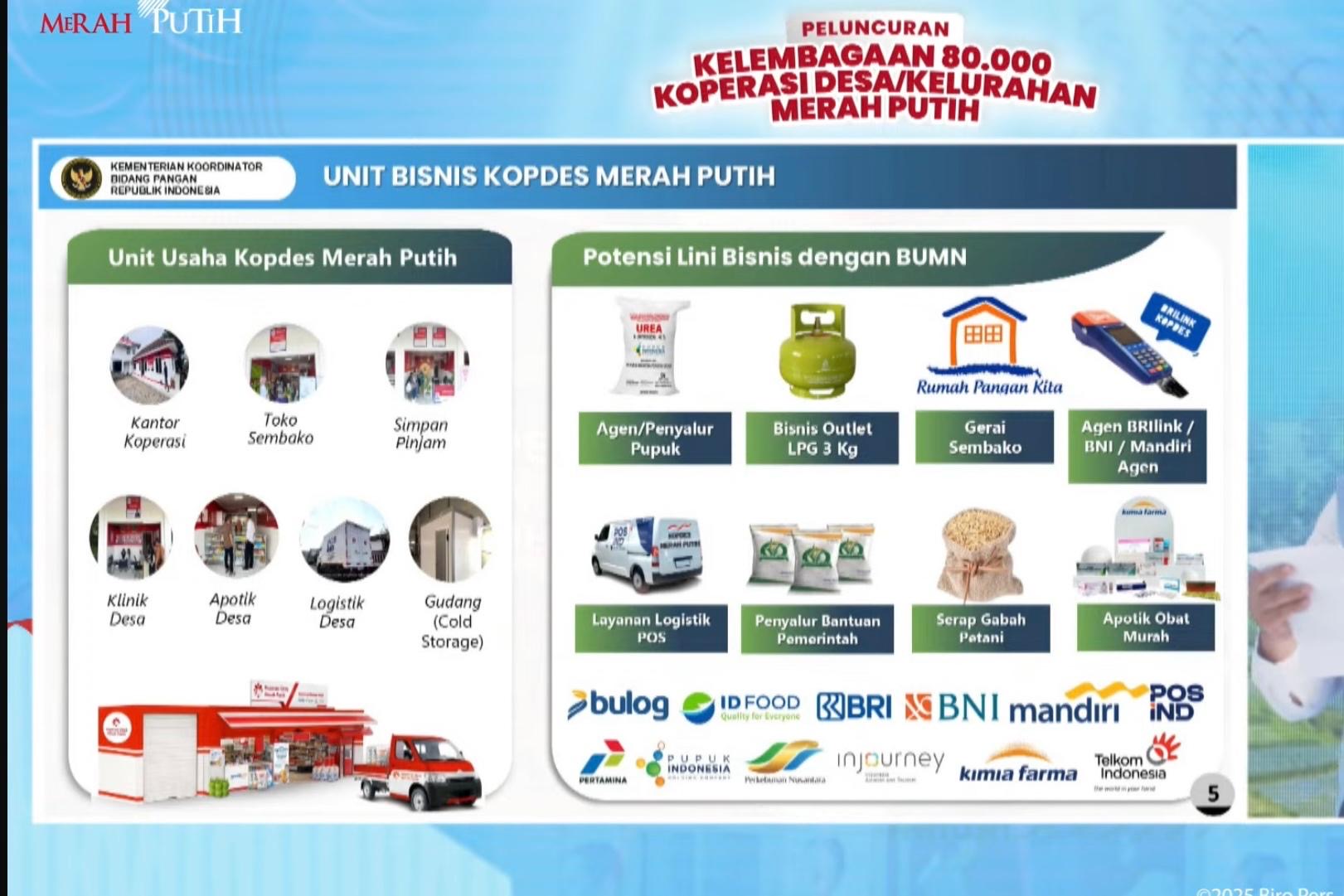 Galeri Berita