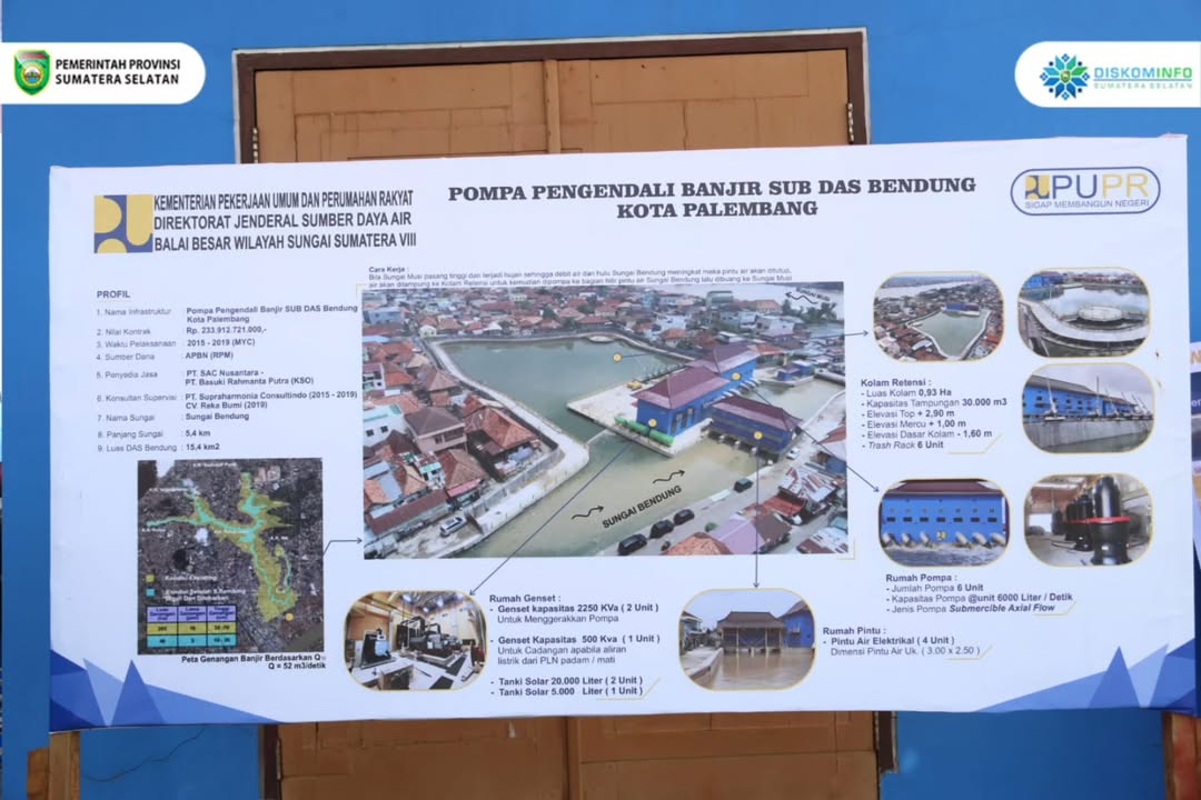 Galeri Berita