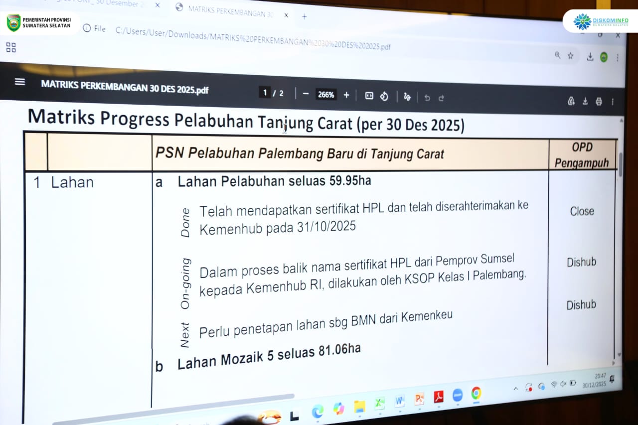Gubernur Herman Deru  Minta Semua Pihak Bersinergi Dalam Tahapan Pembangunan  Pelabuhan Tanjung Carat