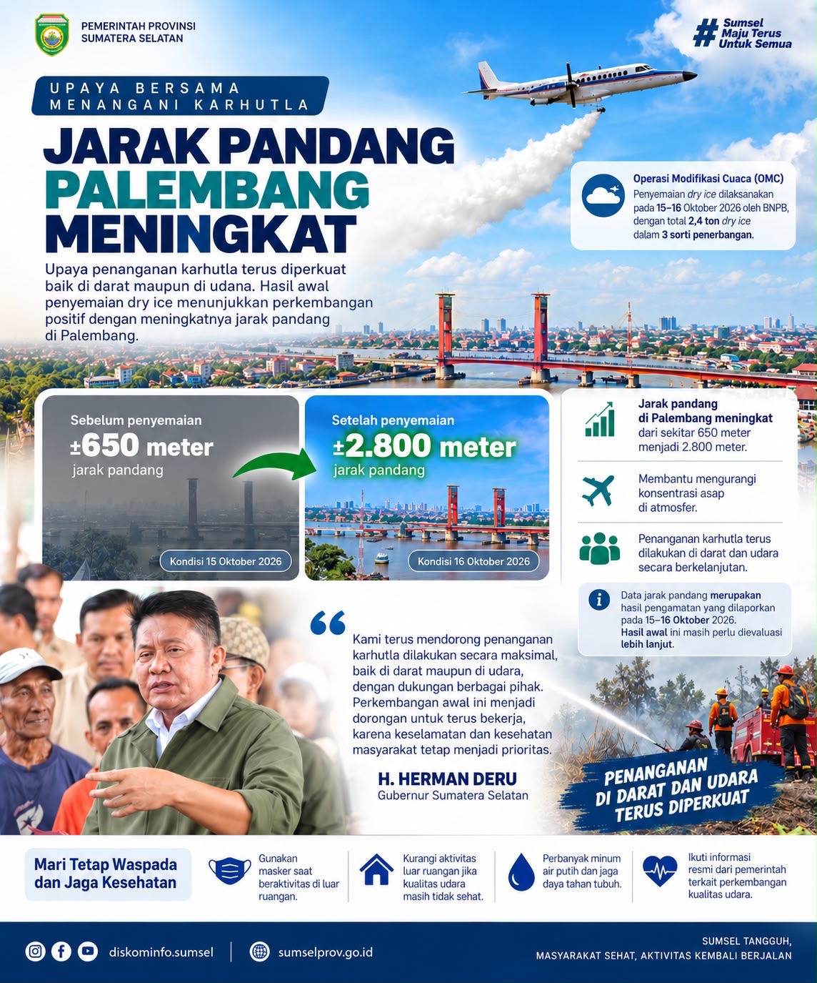 Galeri Berita