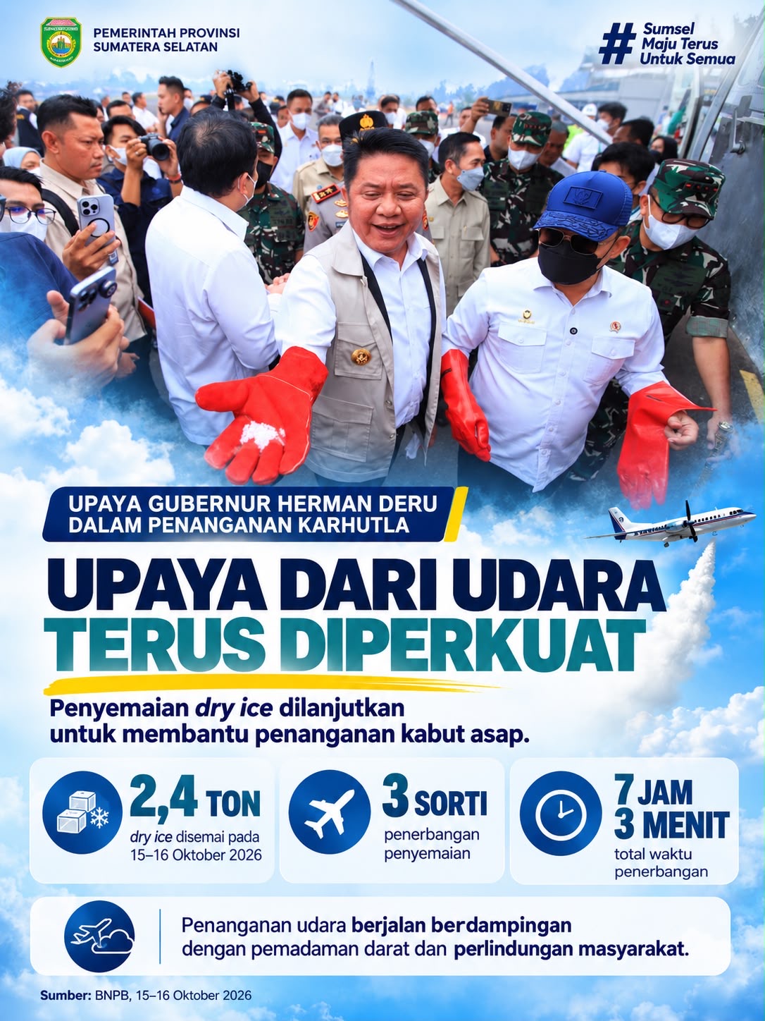 Galeri Berita