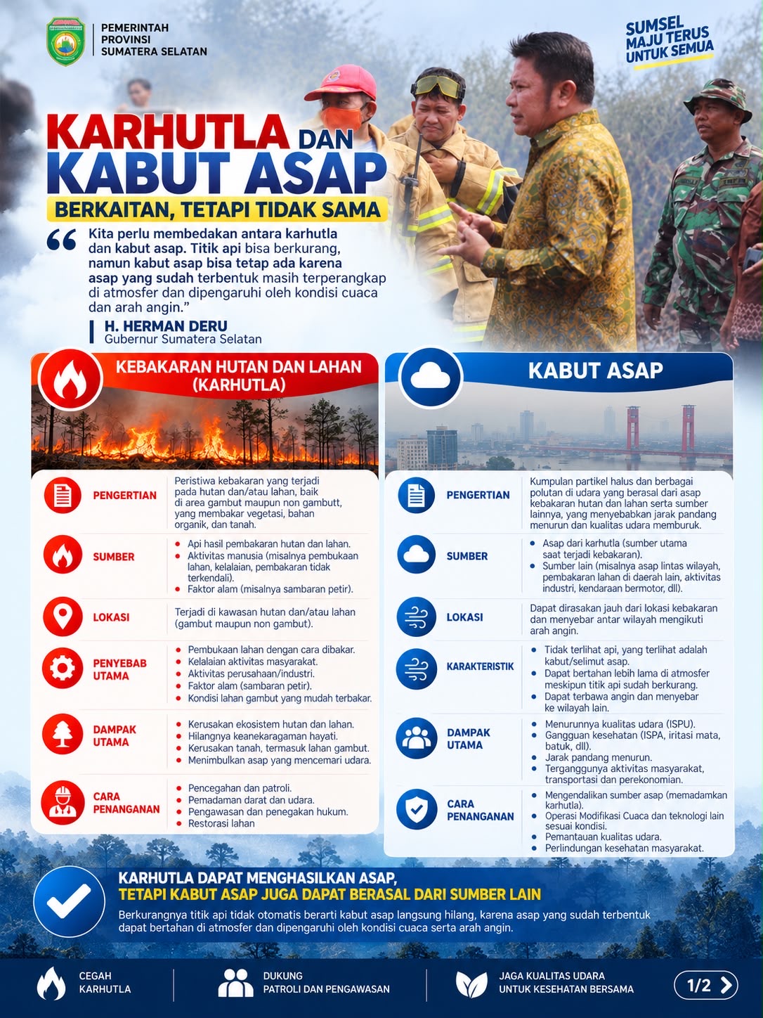 Galeri Berita