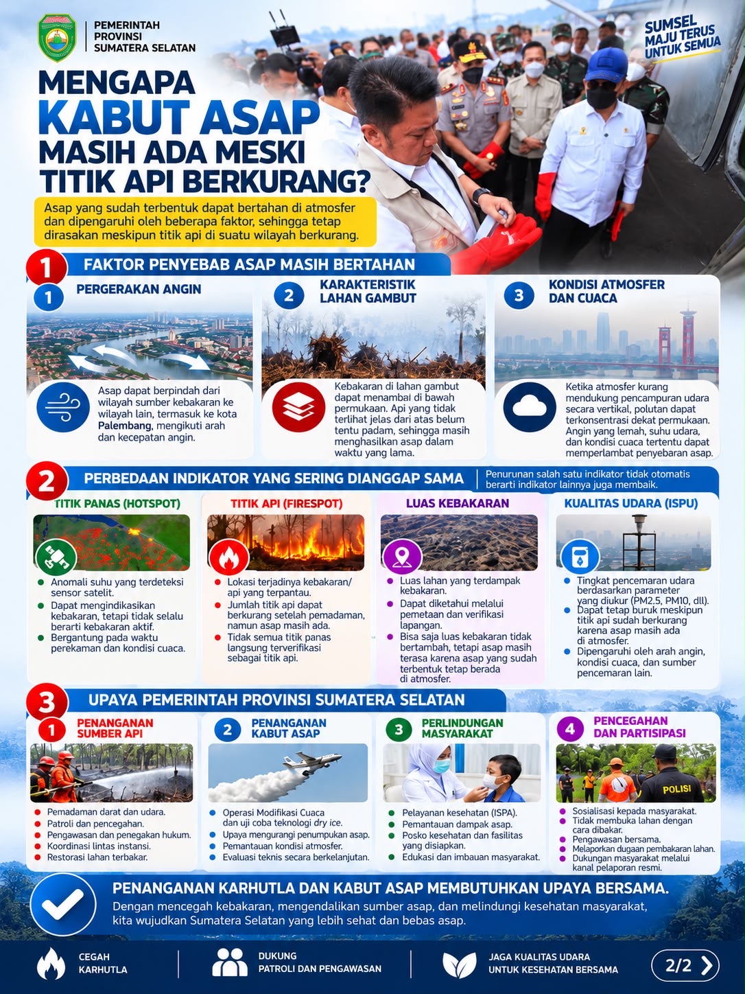 Galeri Berita