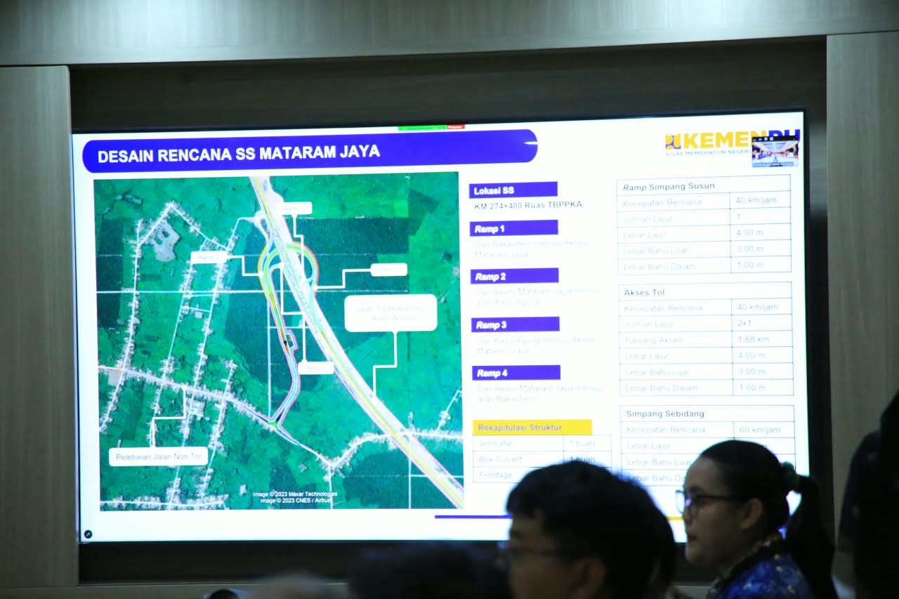 Galeri Berita